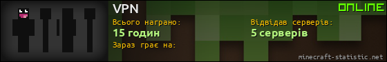 Юзербар 560x90 для VPN