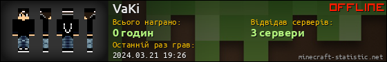 Юзербар 560x90 для VaKi