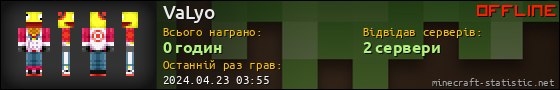 Юзербар 560x90 для VaLyo