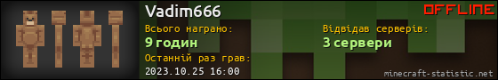 Юзербар 560x90 для Vadim666