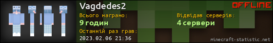 Юзербар 560x90 для Vagdedes2