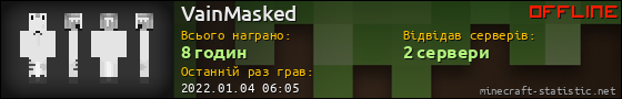Юзербар 560x90 для VainMasked