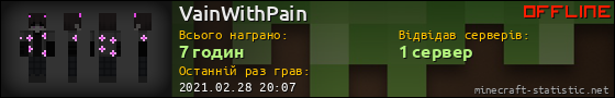 Юзербар 560x90 для VainWithPain