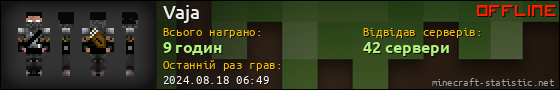 Юзербар 560x90 для Vaja