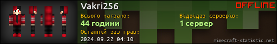 Юзербар 560x90 для Vakri256