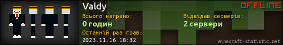 Юзербар 560x90 для Valdy