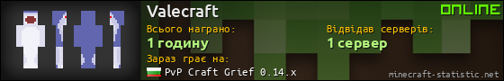 Юзербар 560x90 для Valecraft
