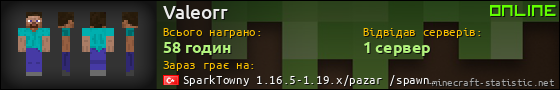 Юзербар 560x90 для Valeorr