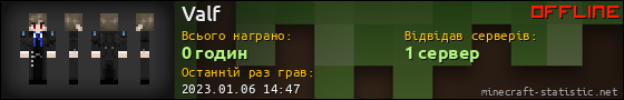 Юзербар 560x90 для Valf