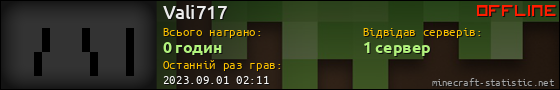 Юзербар 560x90 для Vali717