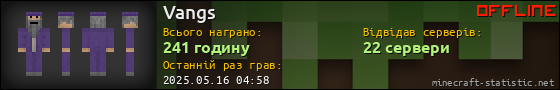 Юзербар 560x90 для Vangs