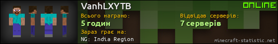 Юзербар 560x90 для VanhLXYTB
