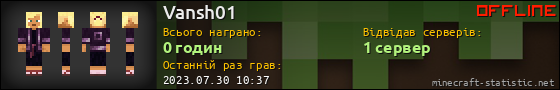 Юзербар 560x90 для Vansh01
