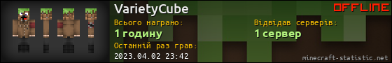 Юзербар 560x90 для VarietyCube