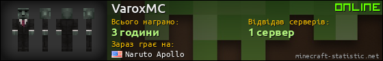 Юзербар 560x90 для VaroxMC