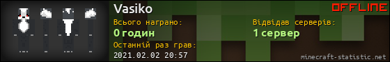 Юзербар 560x90 для Vasiko