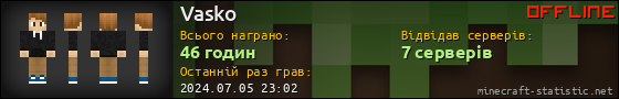 Юзербар 560x90 для Vasko