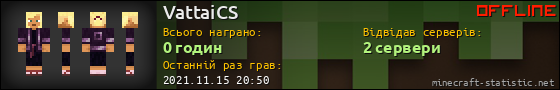 Юзербар 560x90 для VattaiCS