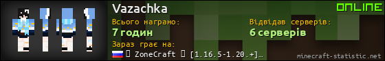 Юзербар 560x90 для Vazachka