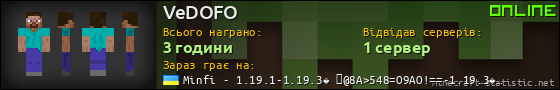 Юзербар 560x90 для VeDOFO