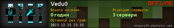 Юзербар 560x90 для Vedu0