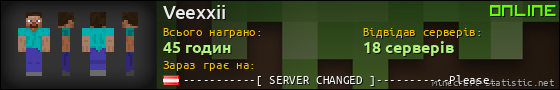 Юзербар 560x90 для Veexxii