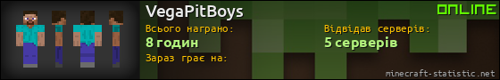 Юзербар 560x90 для VegaPitBoys