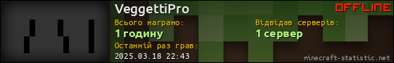 Юзербар 560x90 для VeggettiPro