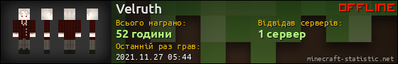 Юзербар 560x90 для Velruth