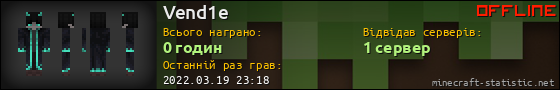 Юзербар 560x90 для Vend1e