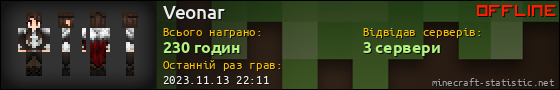 Юзербар 560x90 для Veonar