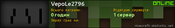 Юзербар 560x90 для VepoLe2796