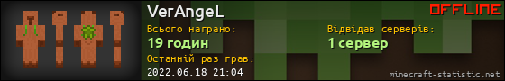 Юзербар 560x90 для VerAngeL