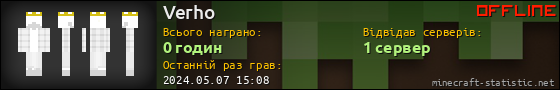 Юзербар 560x90 для Verho