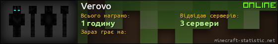 Юзербар 560x90 для Verovo