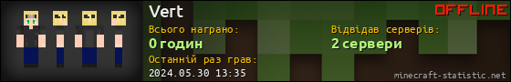 Юзербар 560x90 для Vert