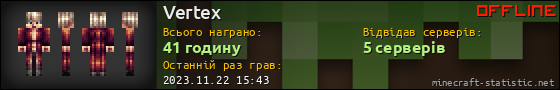 Юзербар 560x90 для Vertex