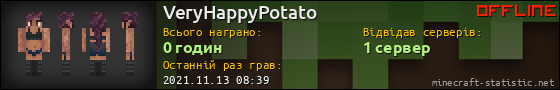 Юзербар 560x90 для VeryHappyPotato