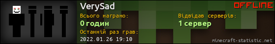 Юзербар 560x90 для VerySad