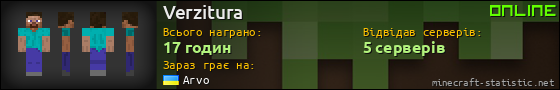 Юзербар 560x90 для Verzitura