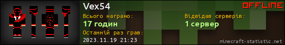 Юзербар 560x90 для Vex54