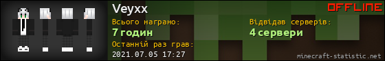 Юзербар 560x90 для Veyxx