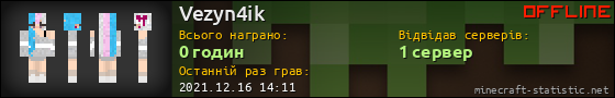 Юзербар 560x90 для Vezyn4ik