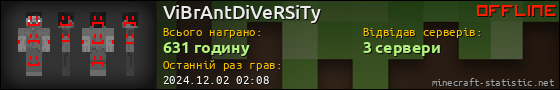 Юзербар 560x90 для ViBrAntDiVeRSiTy