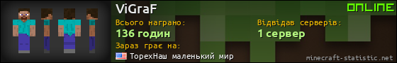 Юзербар 560x90 для ViGraF