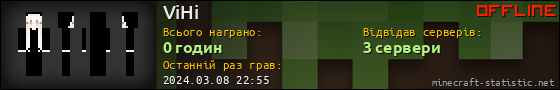 Юзербар 560x90 для ViHi
