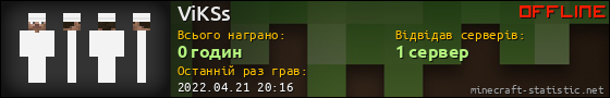 Юзербар 560x90 для ViKSs
