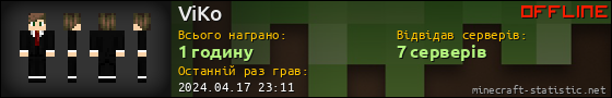 Юзербар 560x90 для ViKo