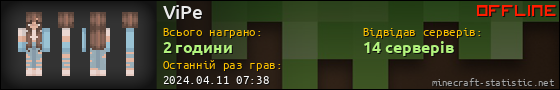 Юзербар 560x90 для ViPe