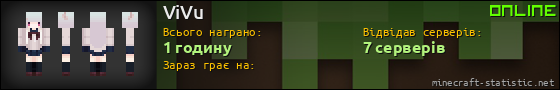 Юзербар 560x90 для ViVu